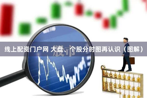 线上配资门户网 大盘、个股分时图再认识（图解）