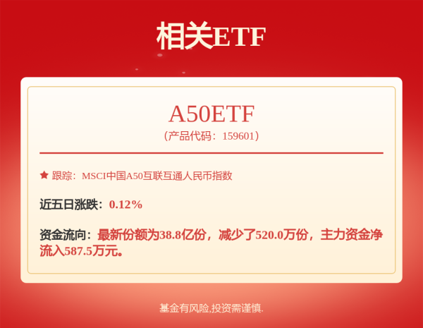 最新配资门户 招银理财，迎来新任总裁！